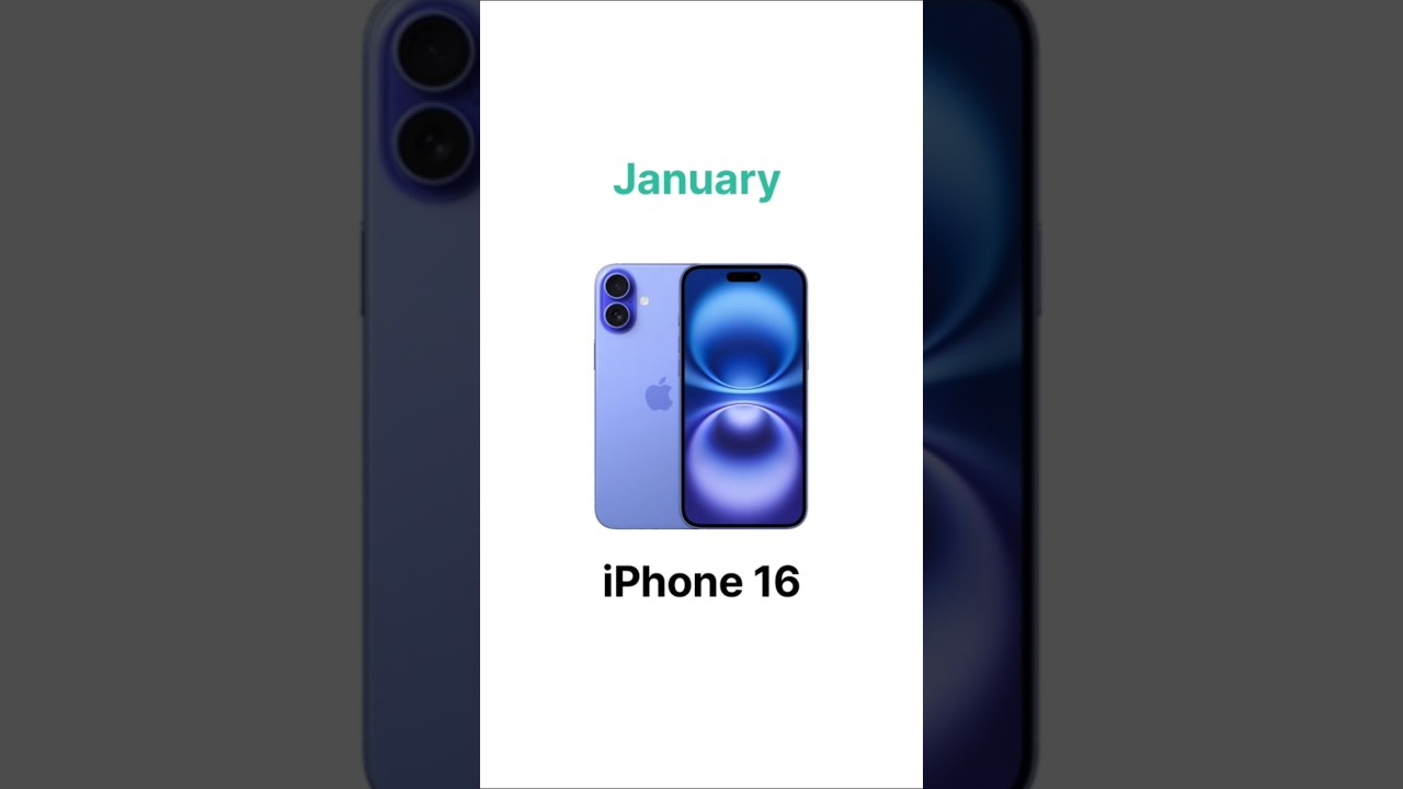 Choose your birthday month 📆 