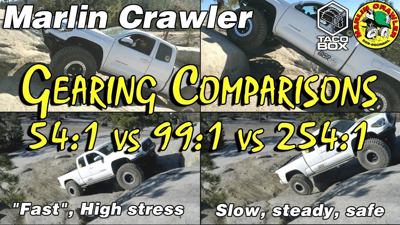 Как TacoBox улучшает внедорожные возможности вашего грузовика