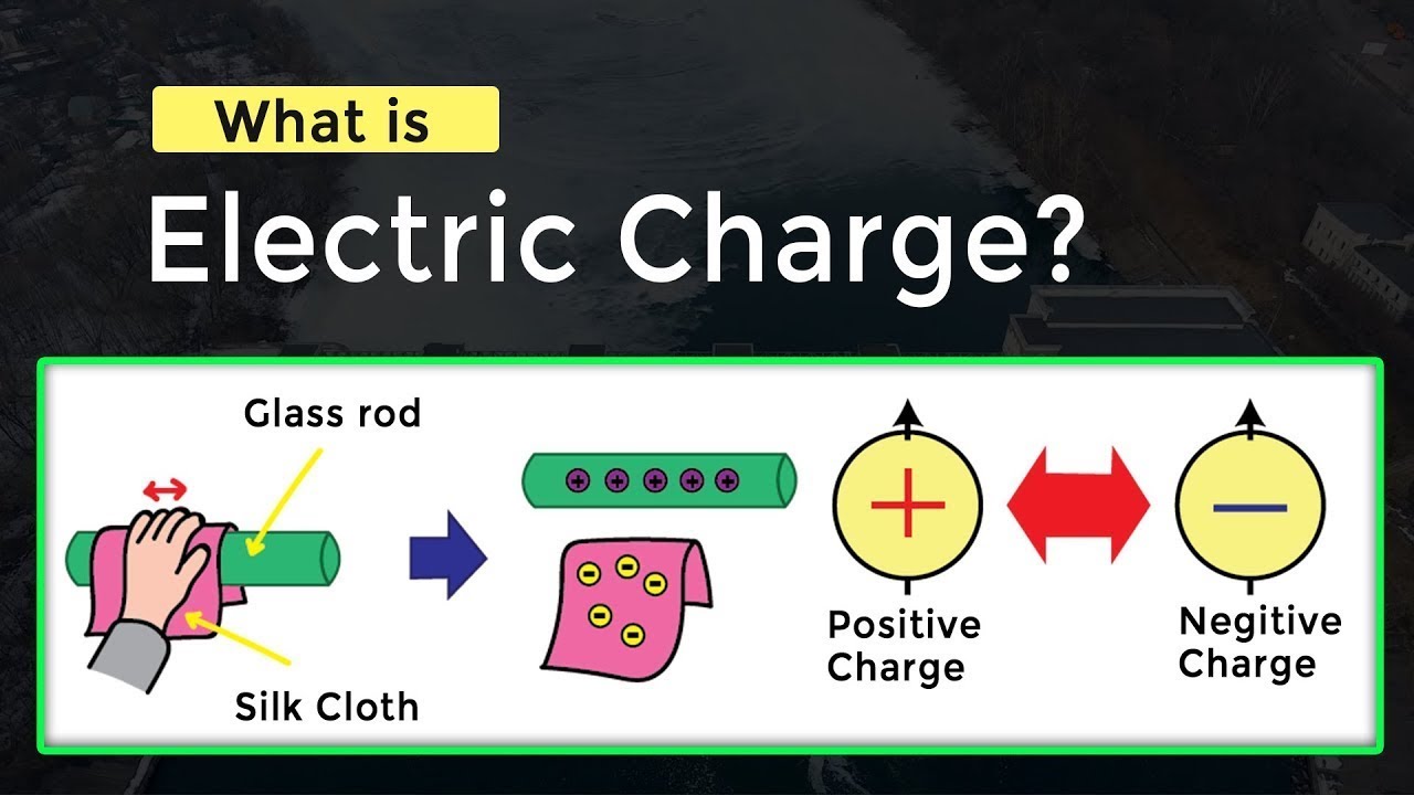 Electric charge | Definition ||