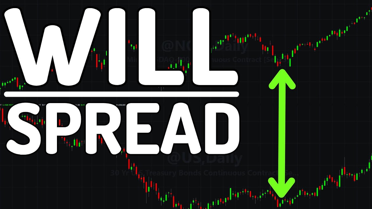 📈💡 Discover the Power of Larry Williams' Will Spread Indicator in Trading! 💼📊