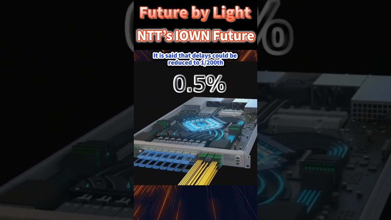 NTT’s IOWN Vision: All-Photonics Network Transforming the Future of Connectivity