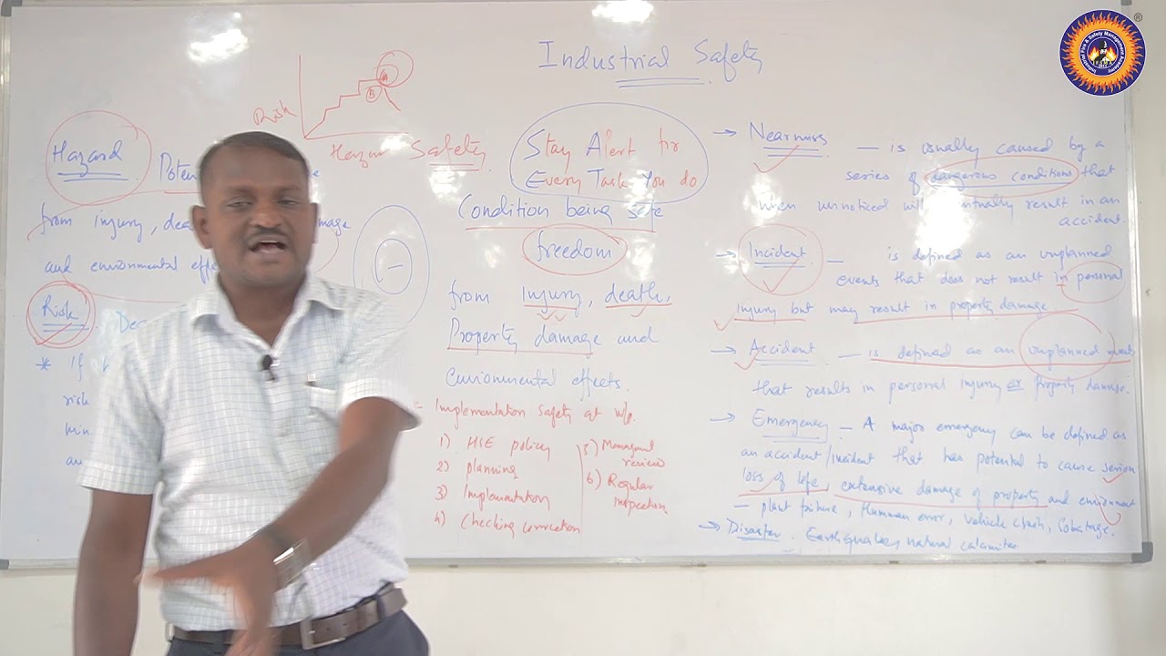 What is Industrial Safety ??  Fourth lecture || Ifsma _ Fire Safety college - Vadodara
