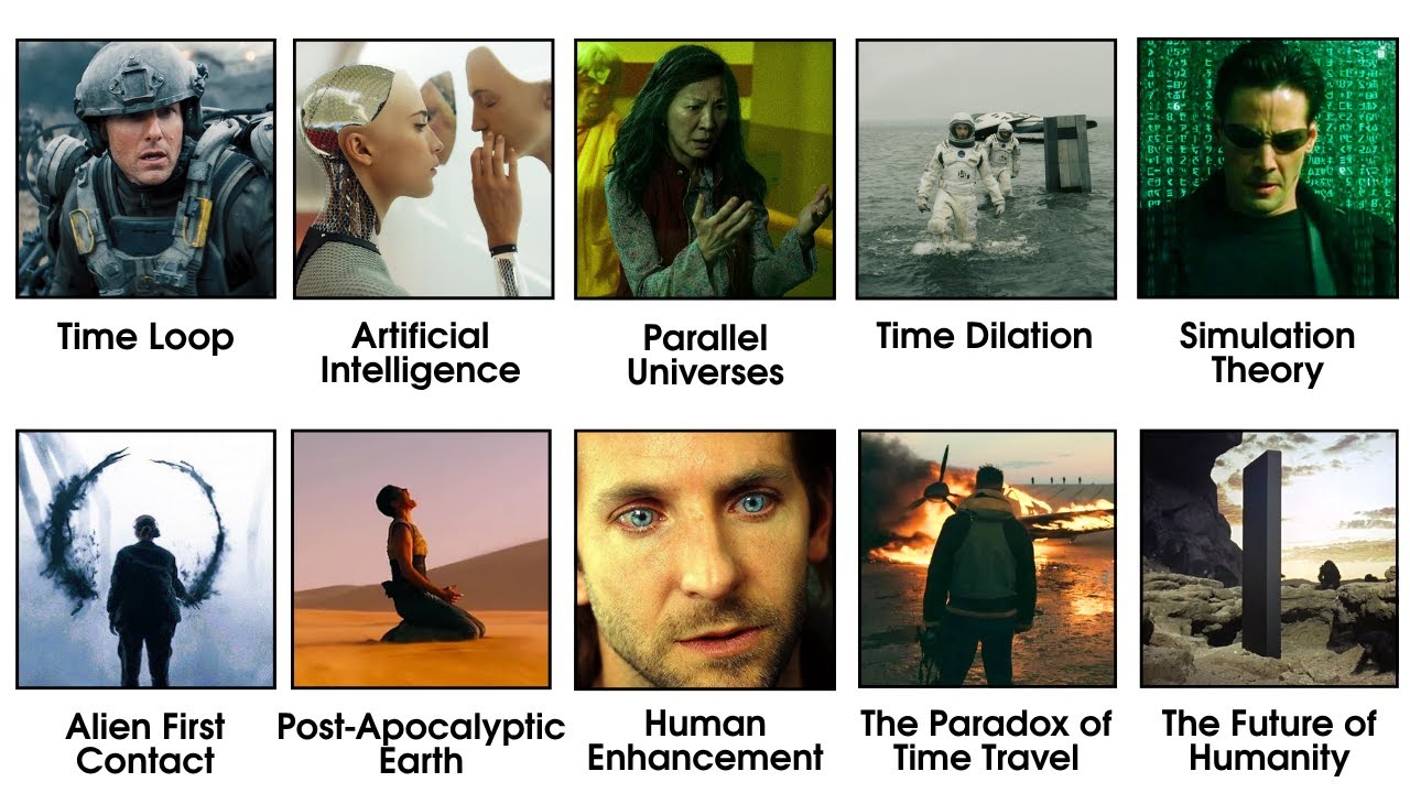 Every Sci-Fi Concept That Blew Minds Explained in 15 Minutes
