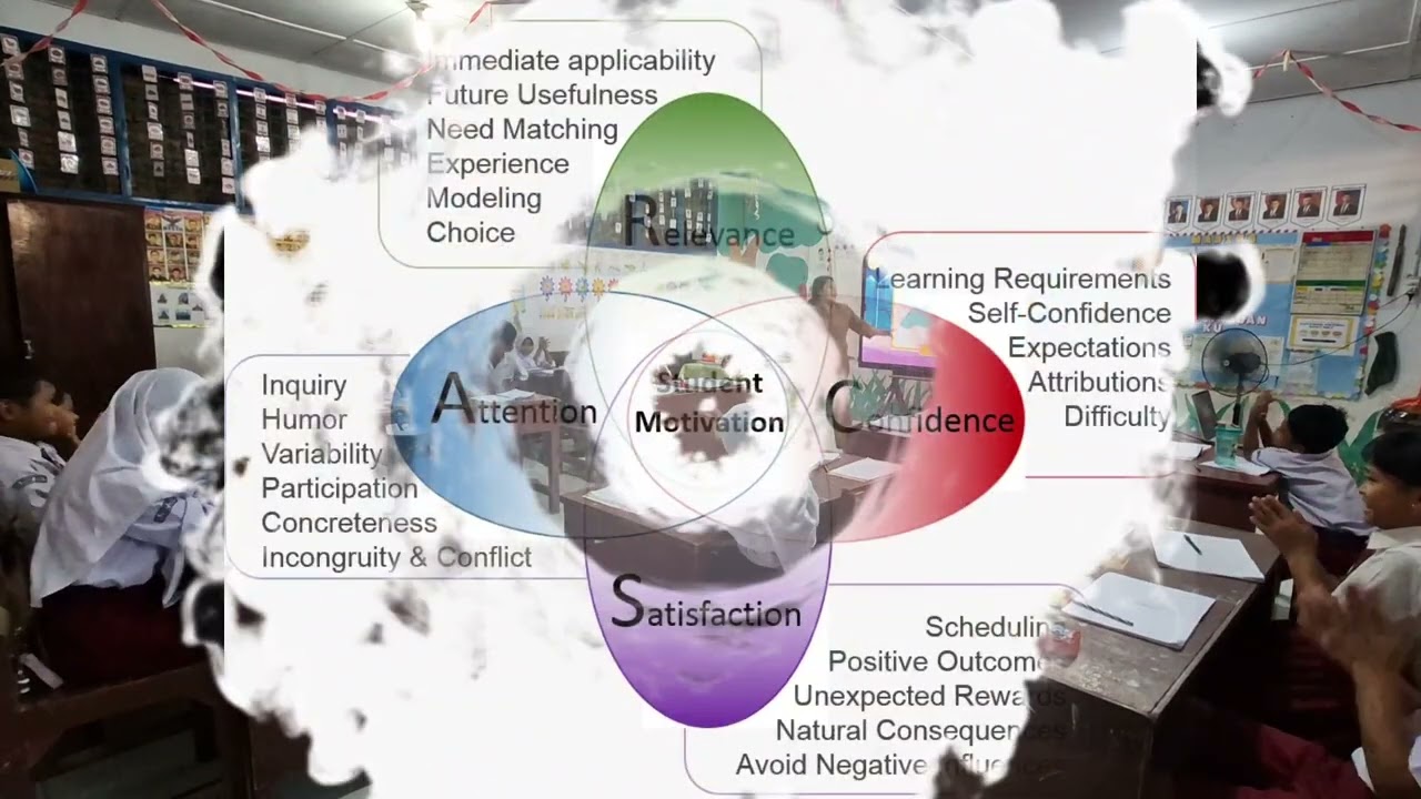 Praktik Baik Inovasi Dalam Penggunaan Aplikasi Qreatif Edukatif Mantap 
