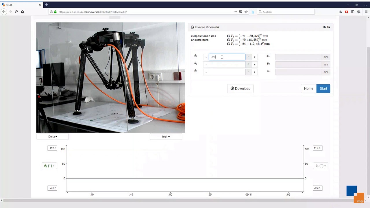 Remote Lab Mini Delta