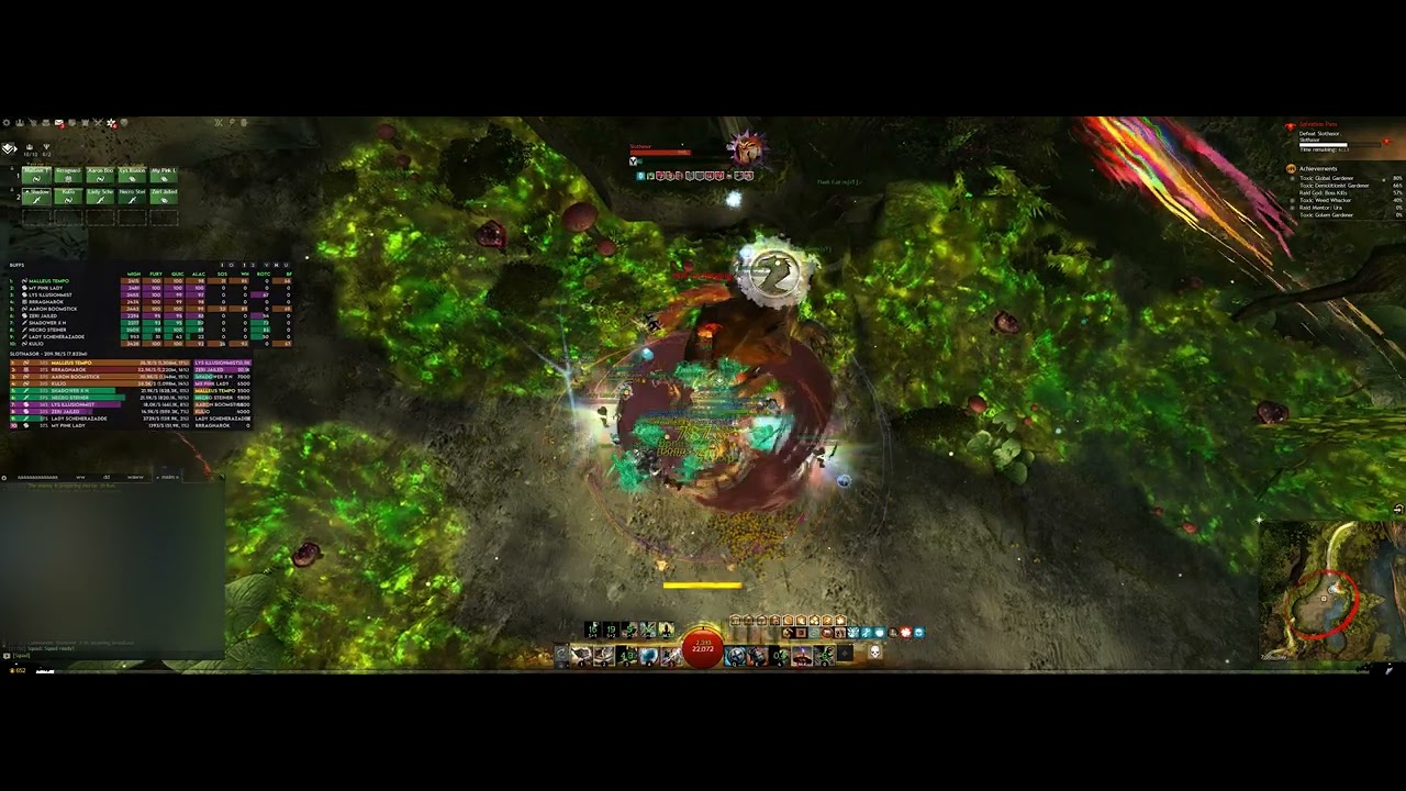 Sloth amalgam 38k wow