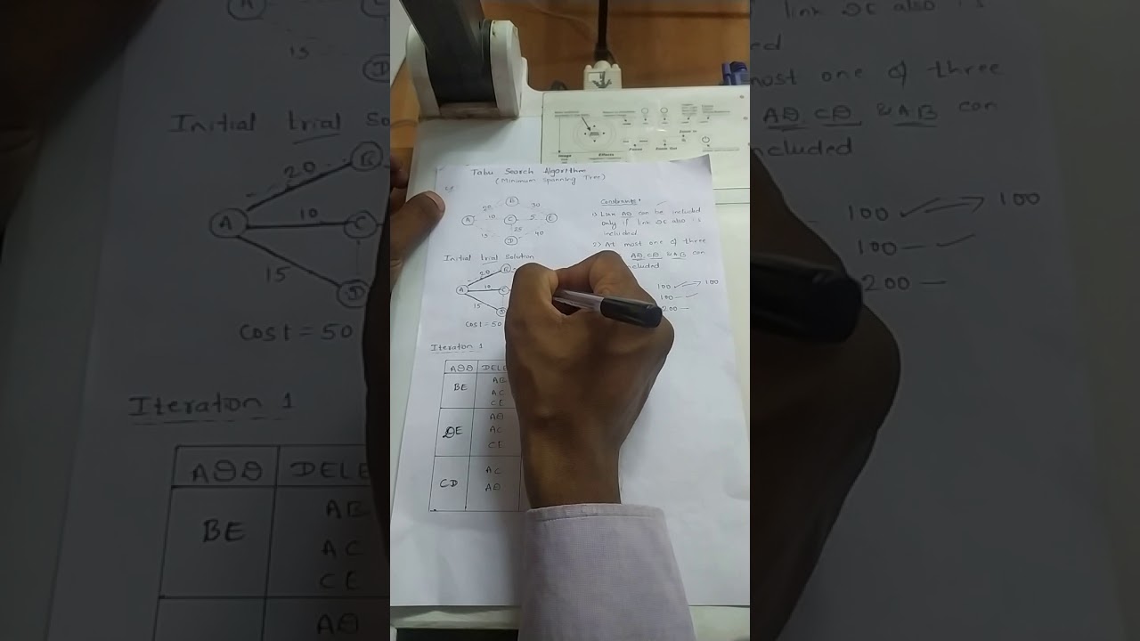 Tabu Search Algorithm to solve minimum spanning tree problem in OR
