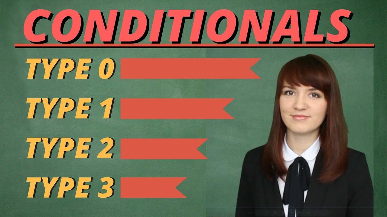 Понять Conditionals или сослагательное наклонение раз и навсегда (Conditionals Types 0, 1, 2, 3)