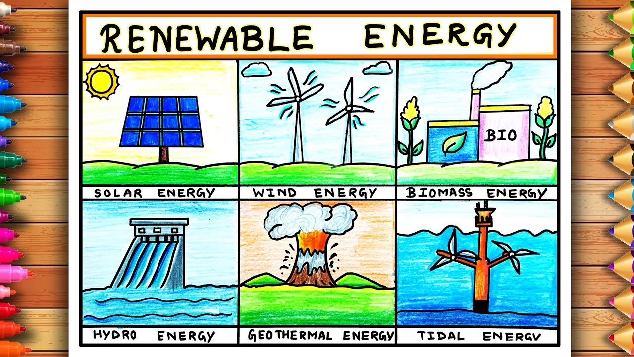 Sources of Energy Drawing | Renewable Sources of Energy Drawing | Sources of Energy Conservation