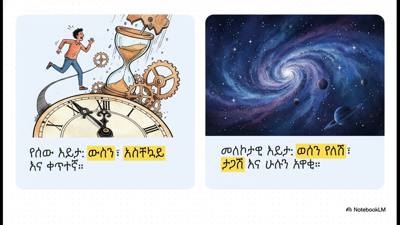 ከዘላለም እስከ ዘላለም፦ የእግዚአብሔር ድንቅ የጊዜ አቆጣጠር (ዘላለማዊው እይታ) መዝሙር90:2-4