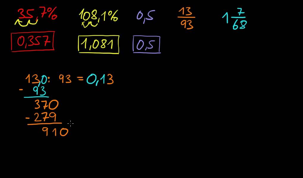 Ordnen von Dezimalzahlen Brüchen und Prozentzahlen