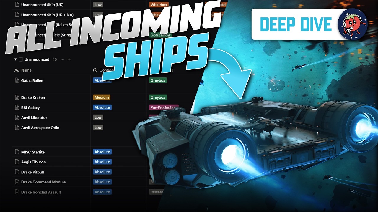 Every Star CItizen Ship in Development | Liberator, Kraken, & Another Gatac Ship