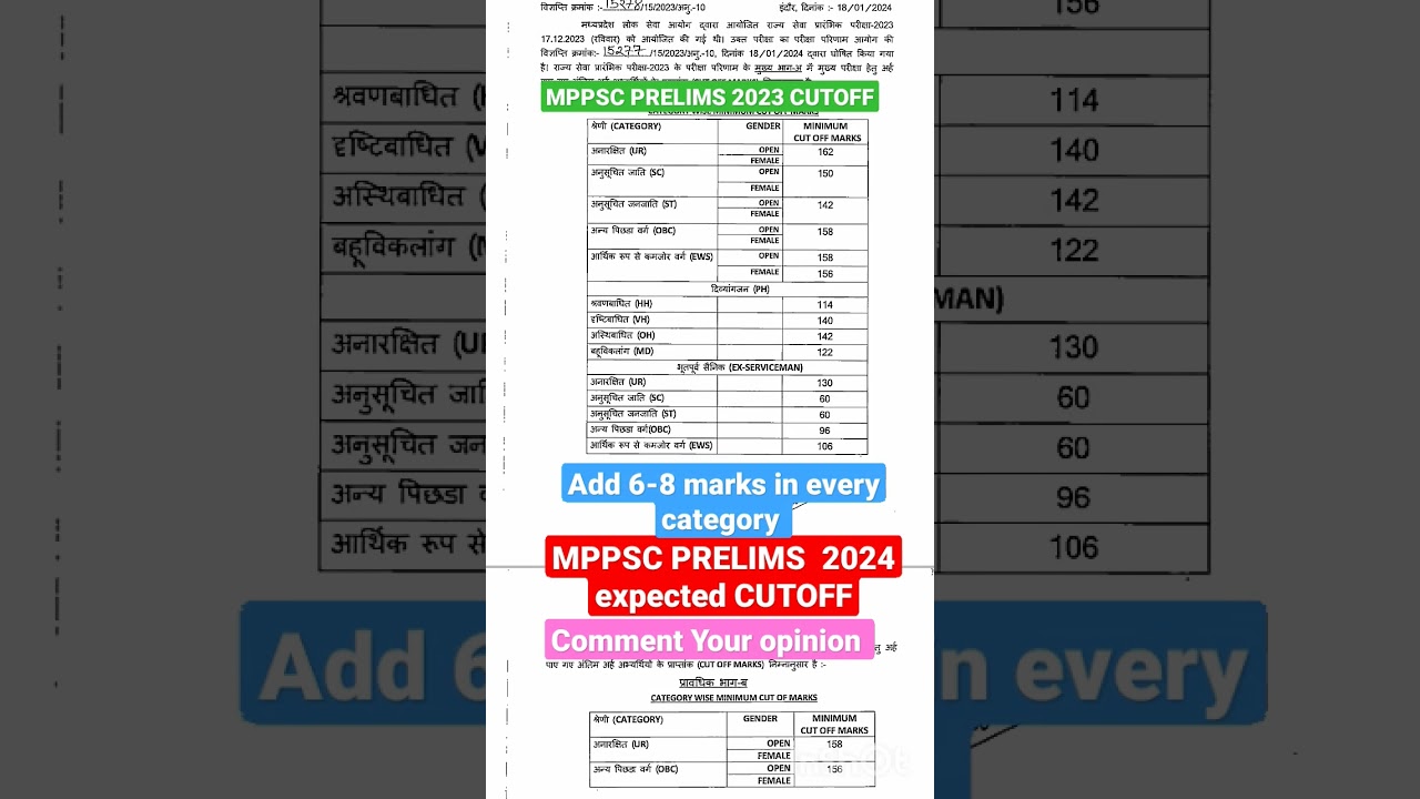 MPPSC PRELIMS 2024 expected Cutoff || mppsc 2023 के cutoff से तुलना #mppsc