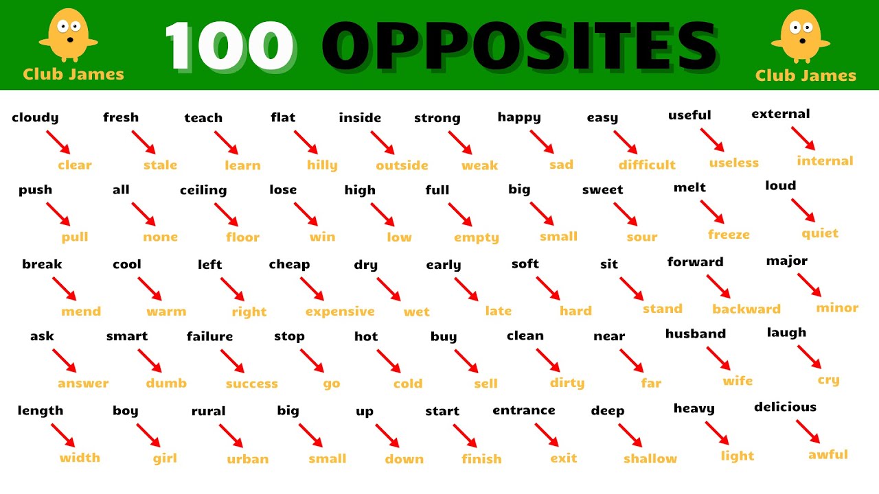 100 противоположных слов на английском языке