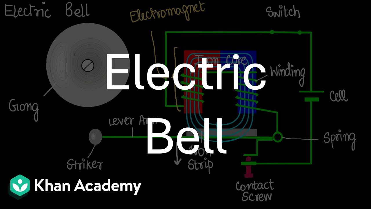Electric Bell | Current Electricity and Magnetism | Middle School | Science | Khan Academy
