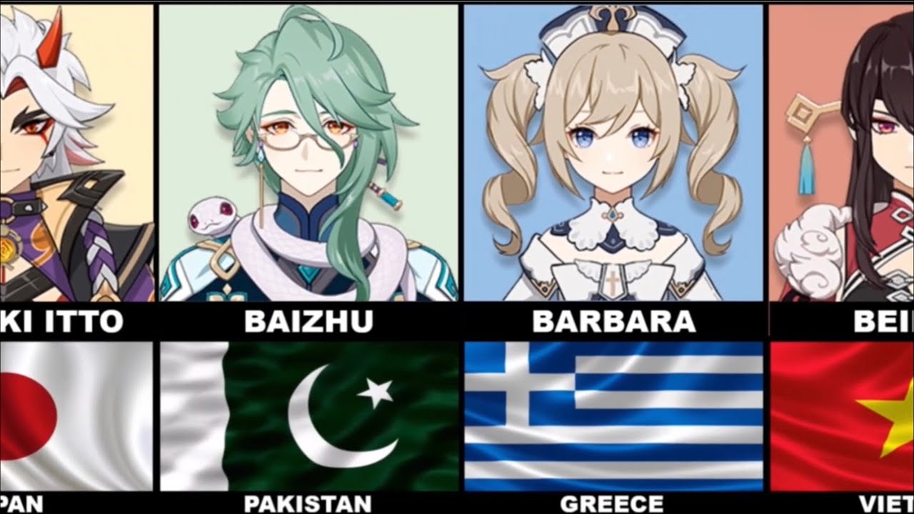 Genshin Impact All Characters Nationality