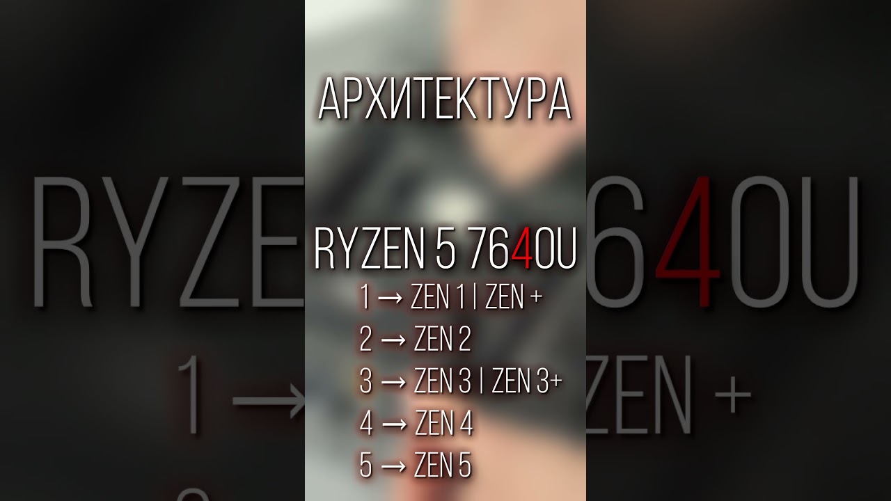 🤔 ЧТО ОЗНАЧАЮТ ЦИФРЫ И БУКВЫ В ПРОЦЕССОРАХ AMD 🤔