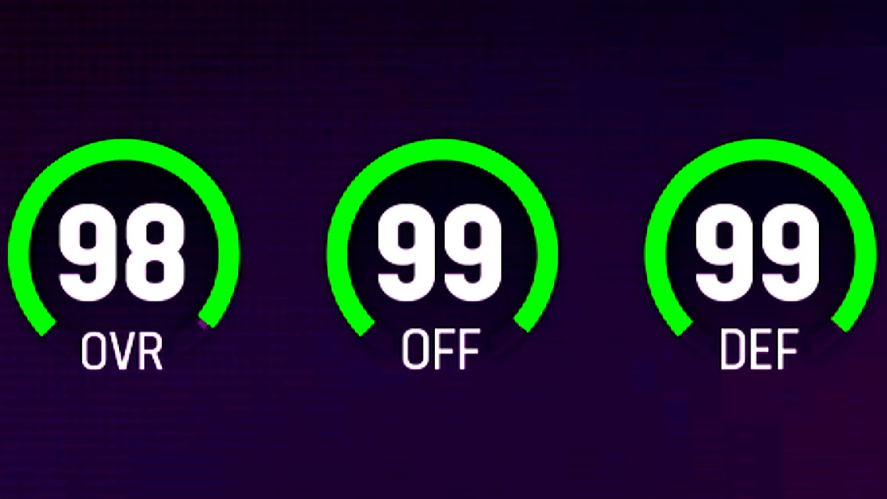 We BUILT the FIRST 99 OVERALL MUT TEAM.......kinda