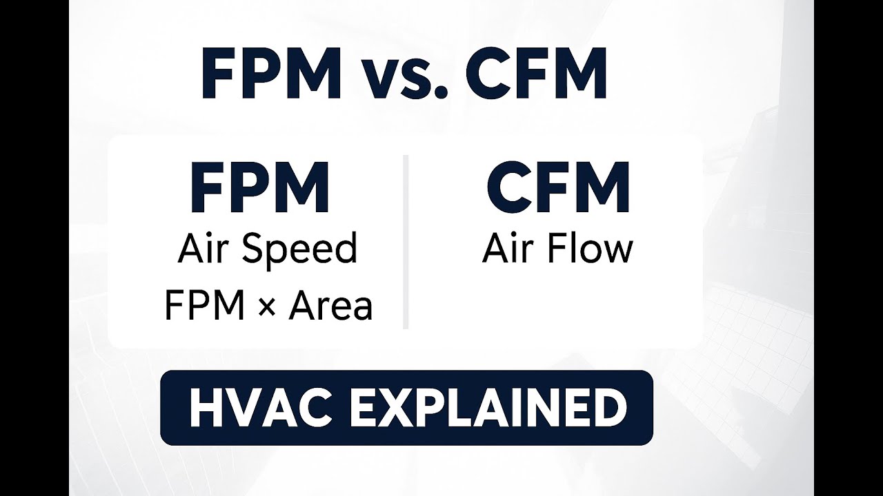 FPM vs. CFM Explained | Air Speed vs. Airflow in HVAC