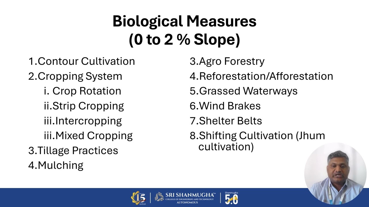 Biological eorsion conservation measures