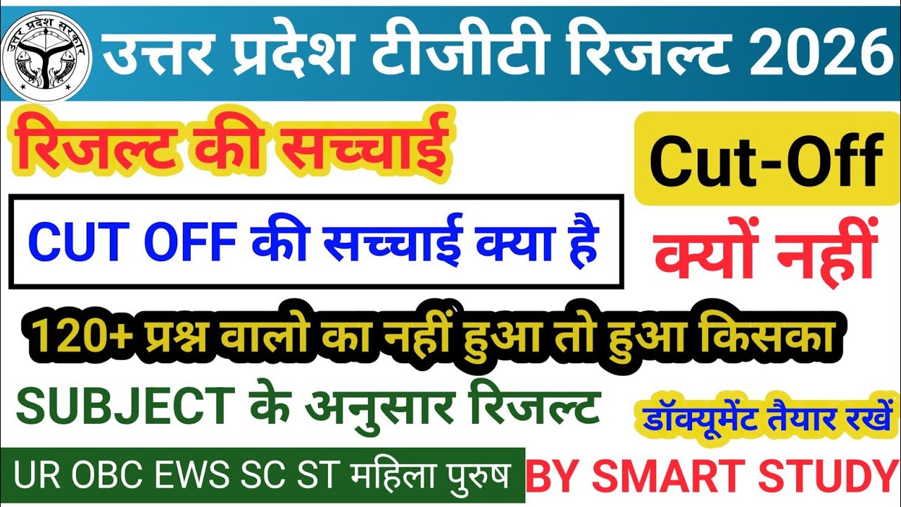 UP TGT Result 2026 | रिजल्ट की सच्चाई 😱 Cut Off क्यों नहीं? Subject Wise बड़ी अपडेट
