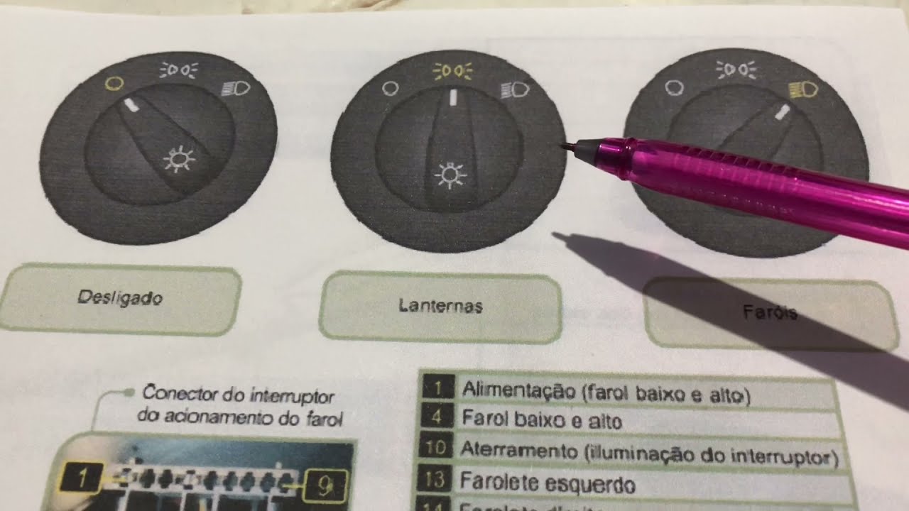 Conheça seu carro - Gol G4 EP3 / Interruptor de acionamento do farol