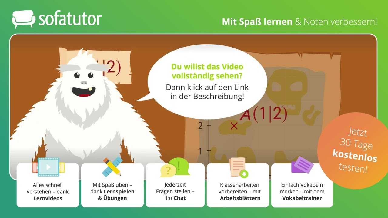 Was ist ein Koordinatensystem? &ndash; Erkl&auml;rung & Aufbau