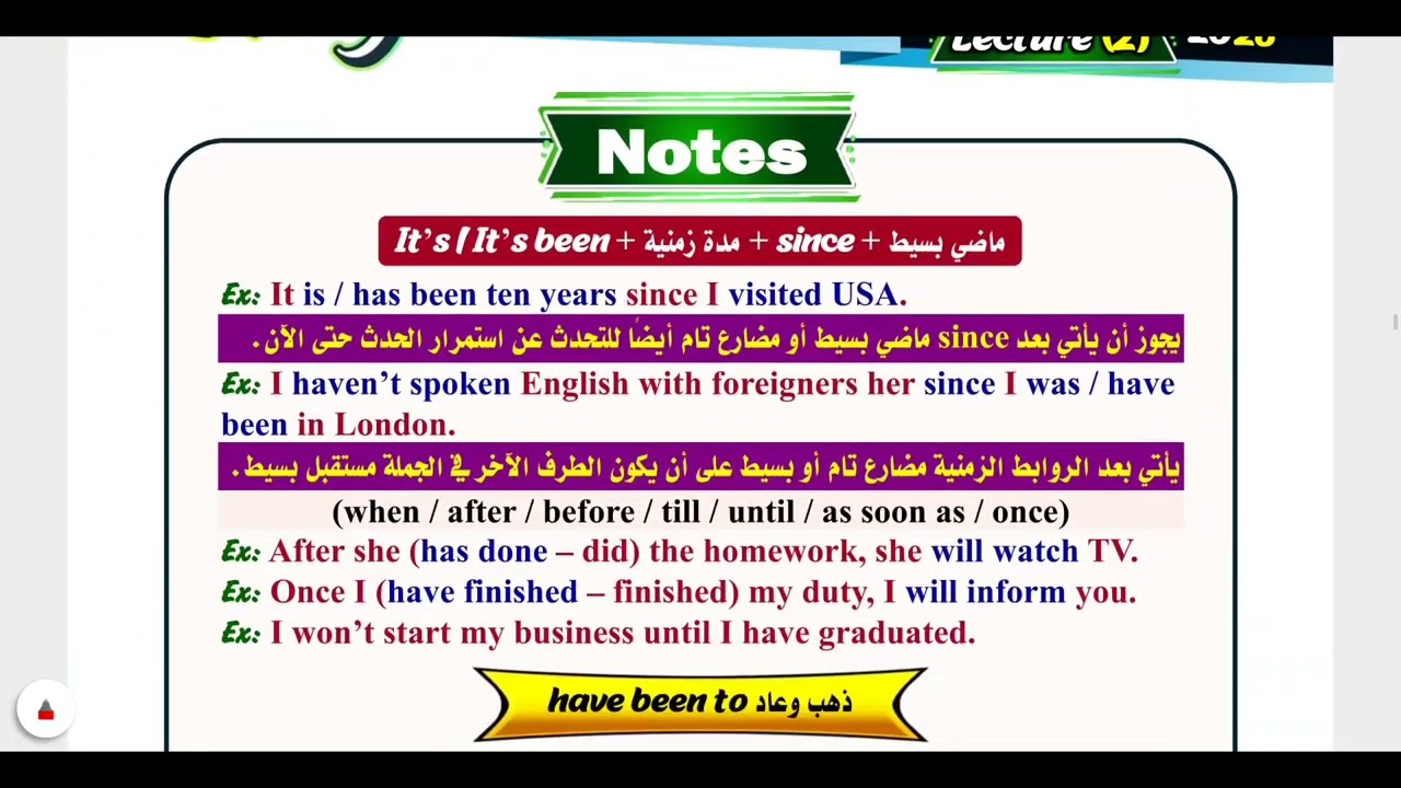 3rd sec (second lecture) present perfect and translation