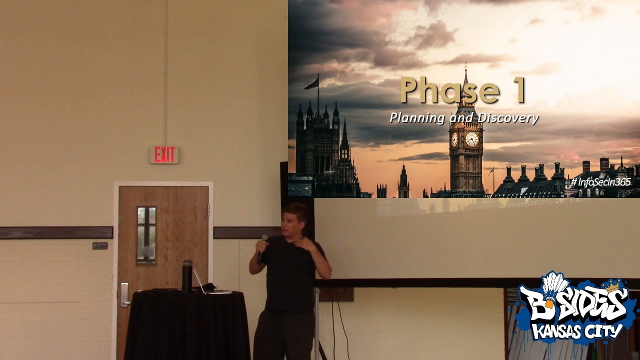The Big Picture: Building a security program from the ground up in 365 days