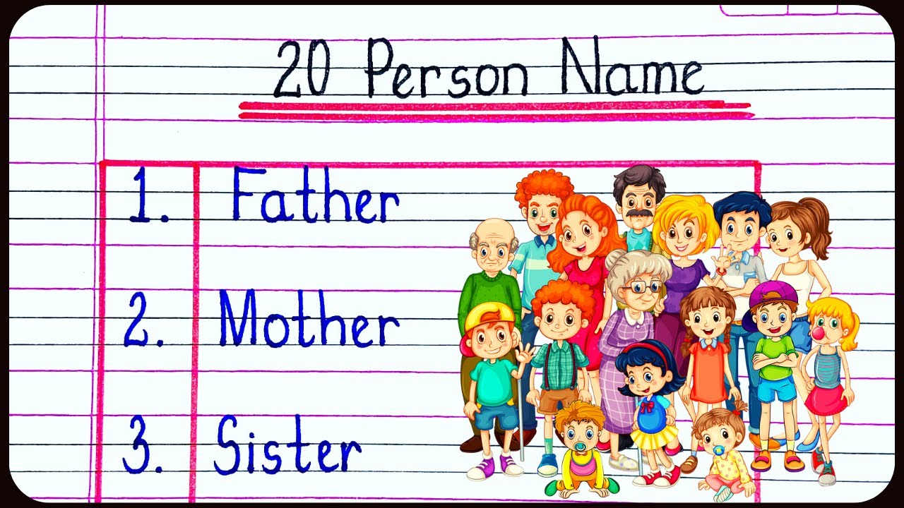 20 person name in english | Names of Persons in English | write 20 person name