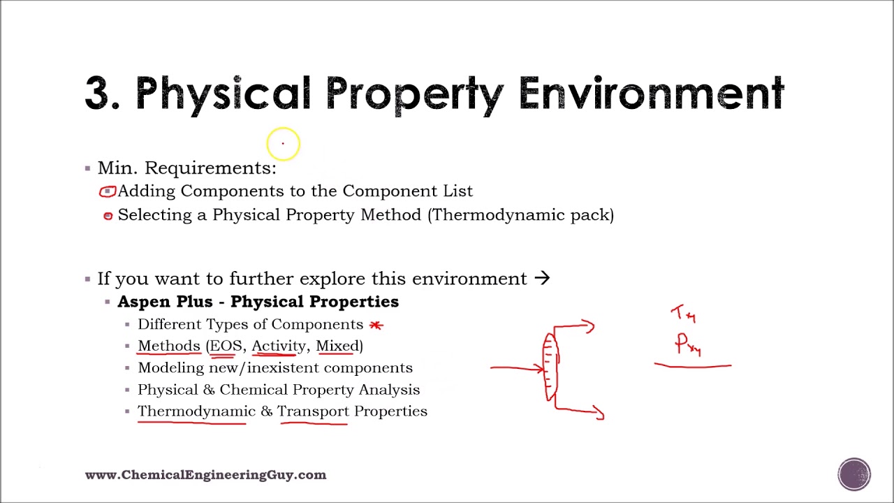 Filling up the Component List (Lec 012)