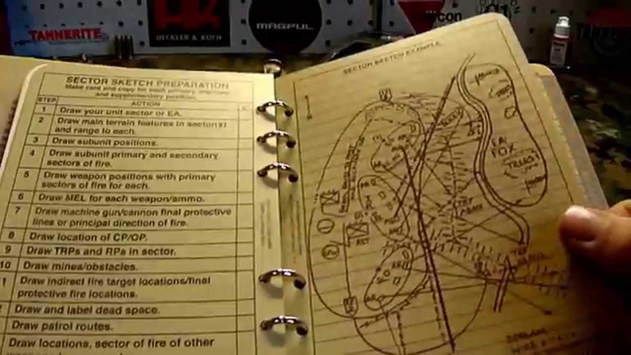 Rite In the Rain Binder and Paper Includes Pen