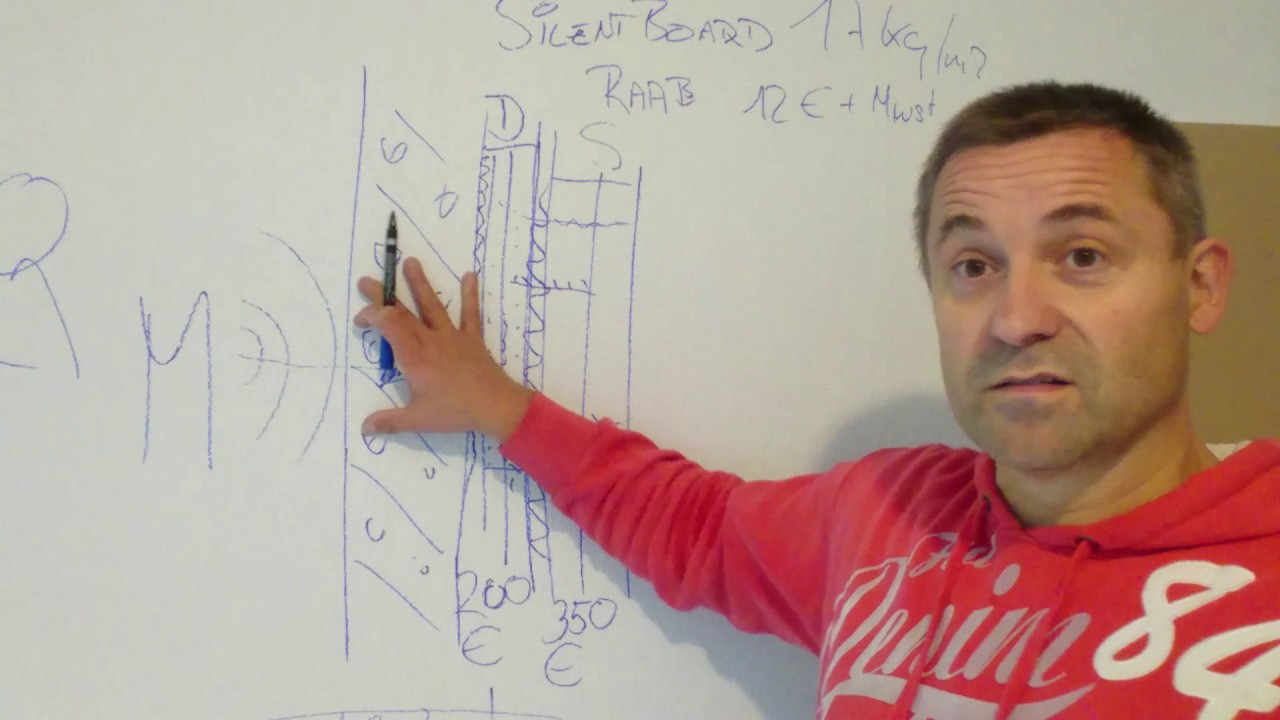 Richtig Schall dämmen. Schalldämmung erklärt mit Knauf Silentboard und Diamant Gipskartonplatten