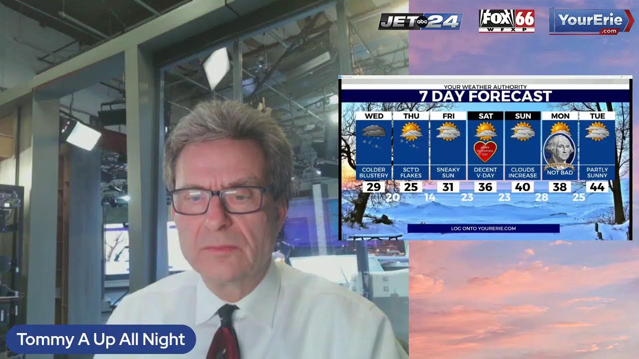 Weather Nightcap