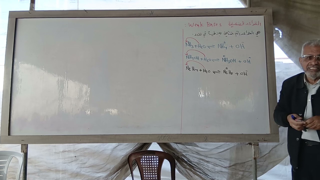 الاتزان في محاليل القواعد الضعيفة