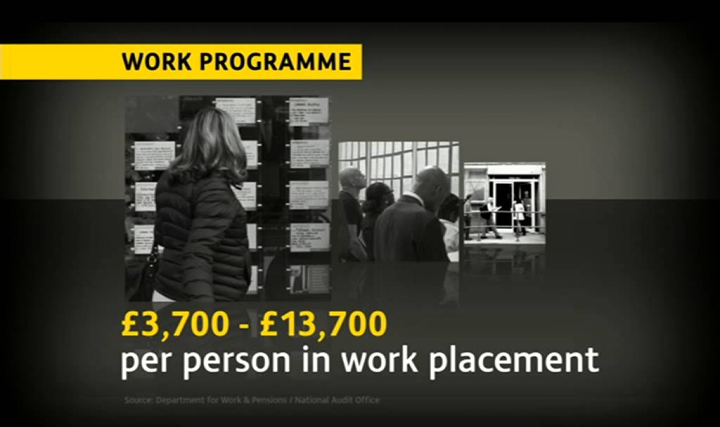 Iain Duncan Smith's work programme 'worse than doing nothing'