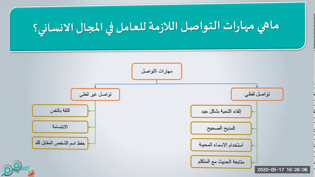 اسئلة  مقابلات المراقبة و التقييم 3