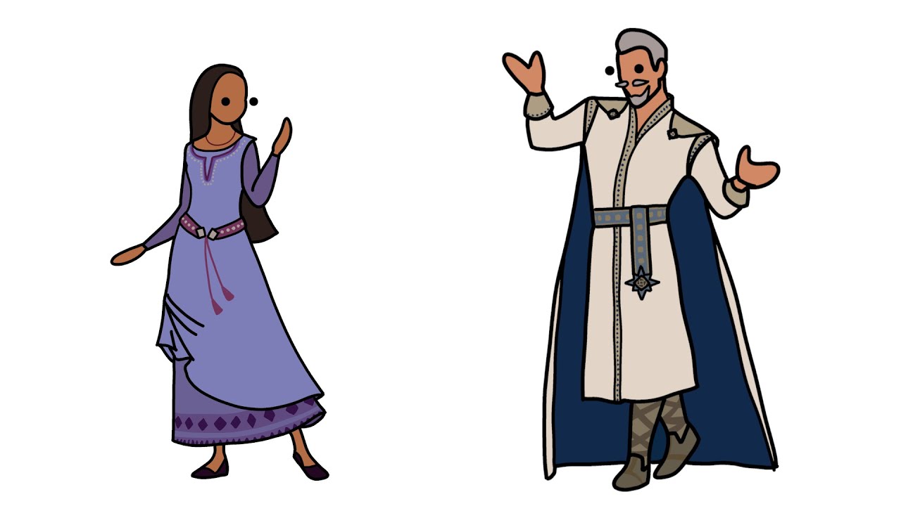 Wish - Resumen bien resumido