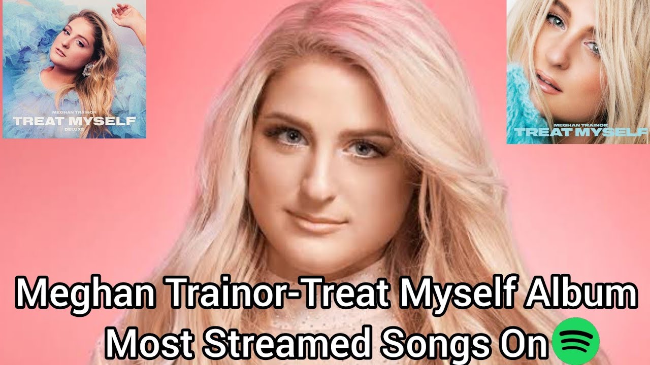 Meghan Trainor-Treat Myself Album Most Streamed Songs On Spotify