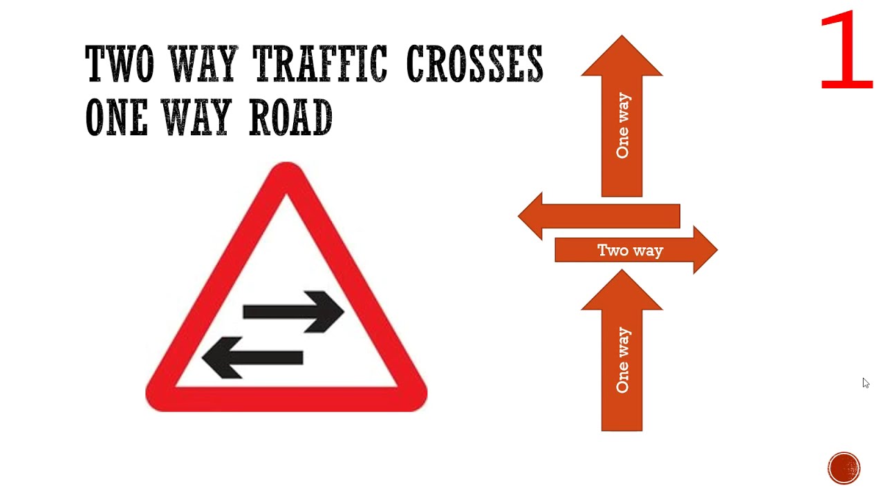 Top 10 Hardest and Most Failed Driving Theory Test Questions Revision