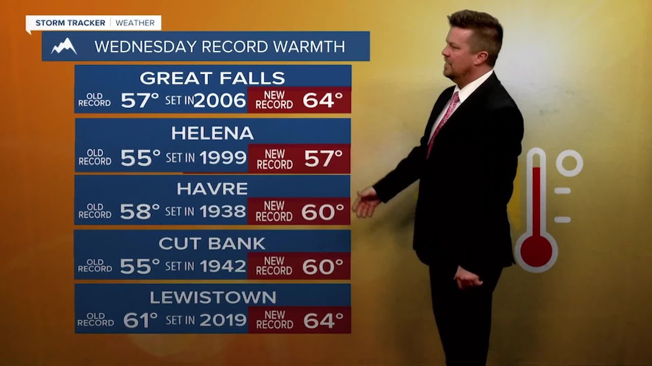 Record Warm Wednesday