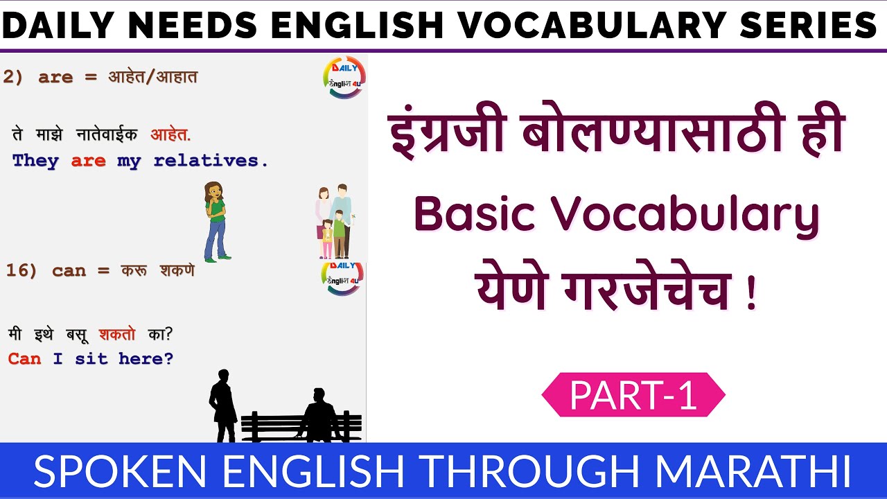 इंग्रजी बोलण्यासाठी ही Basic Vocabulary हवीच.Learn English Vocabulary for Beginners Part-1