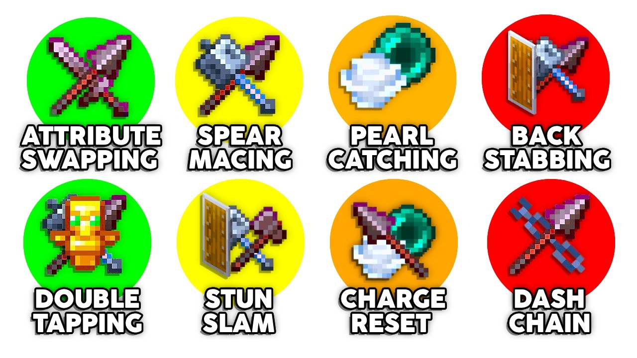 FULL COURSE on Spear Mace PvP | All 17 Techniques Most Simplified Explanation