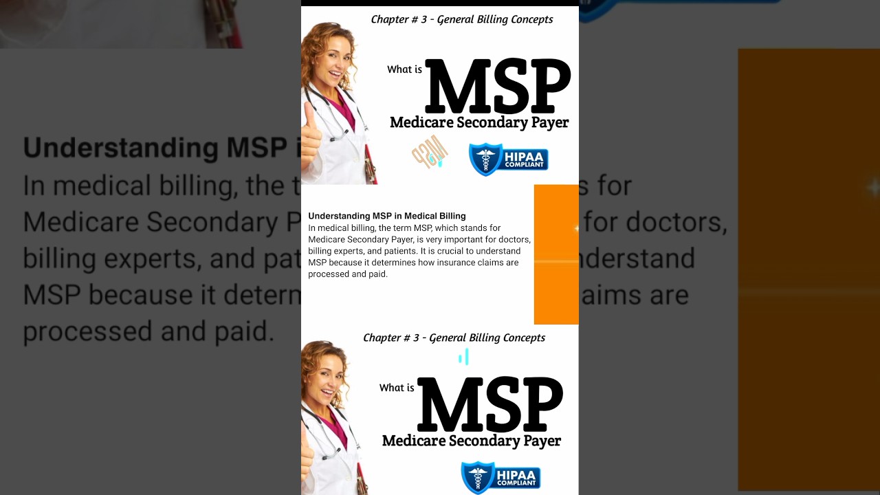What is Medicare Secondary Payer | Medical Billing Training in Urdu