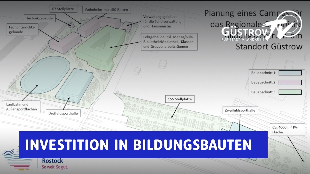 Pläne des Landkreises für einen neuen RBB Campus Güstrow