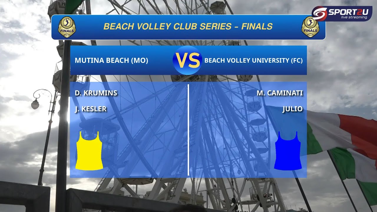 AIBVC Finals: D. Krumins/J.Kesler vs M. Caminati/Julio - Finale maschile