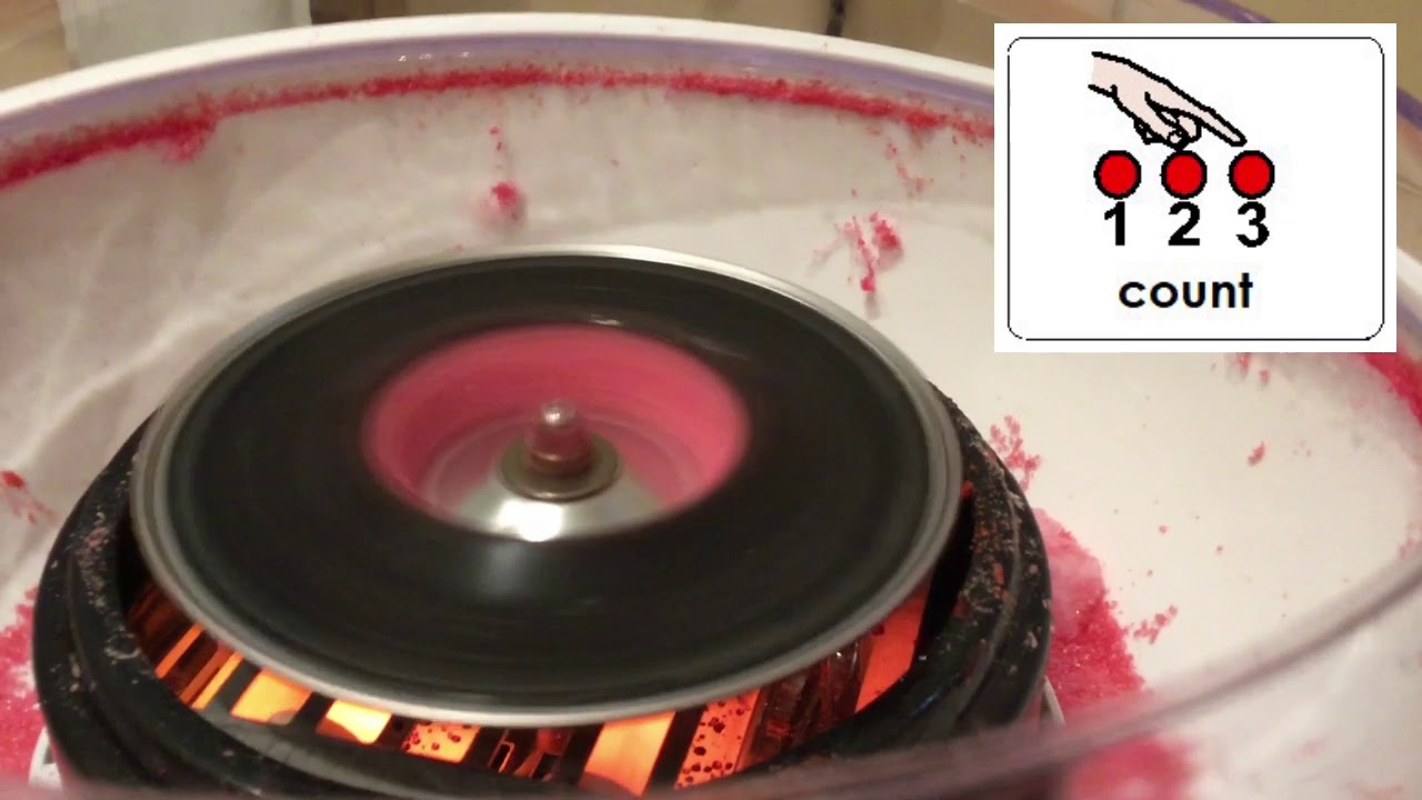 Making Candy Floss