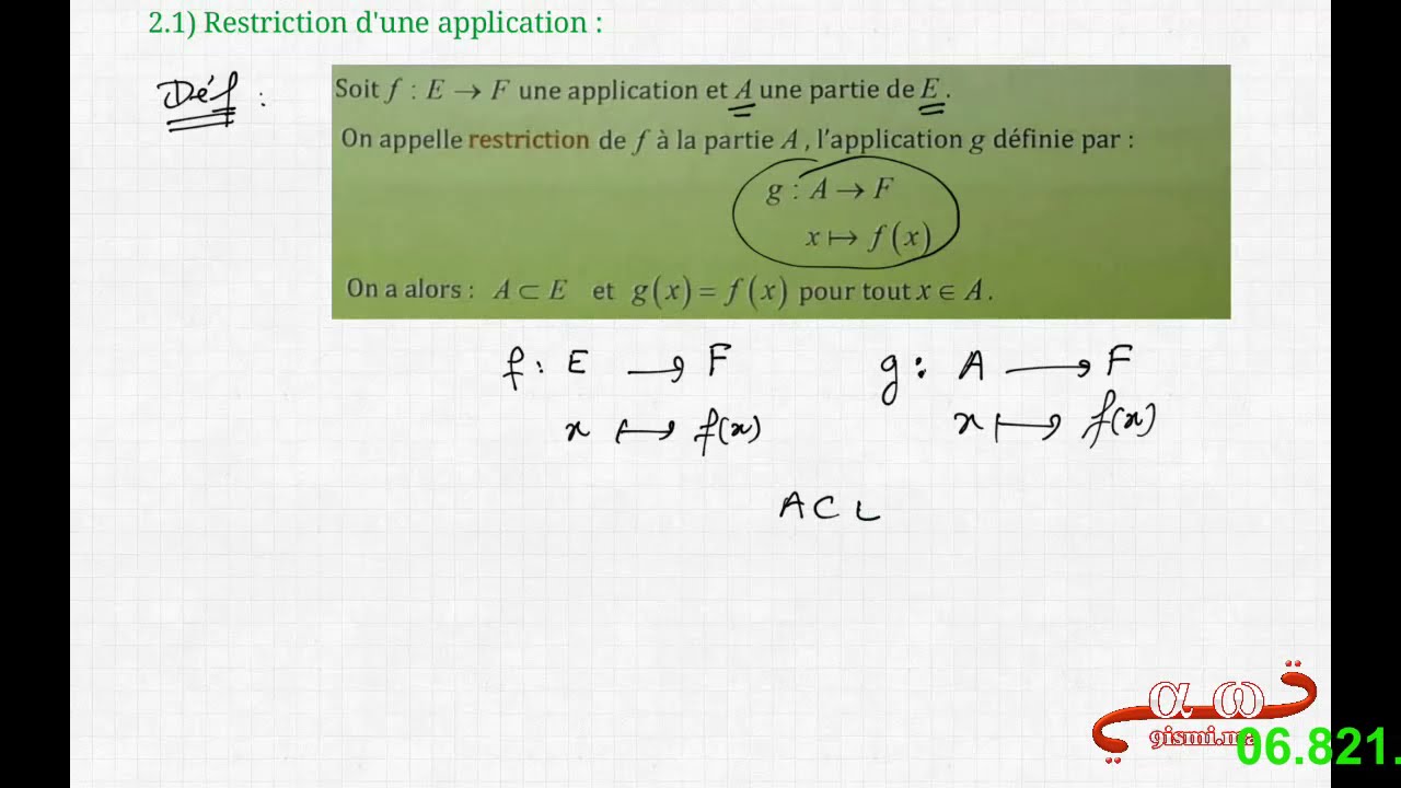1Bac SM : Les applications (partie 3/5)