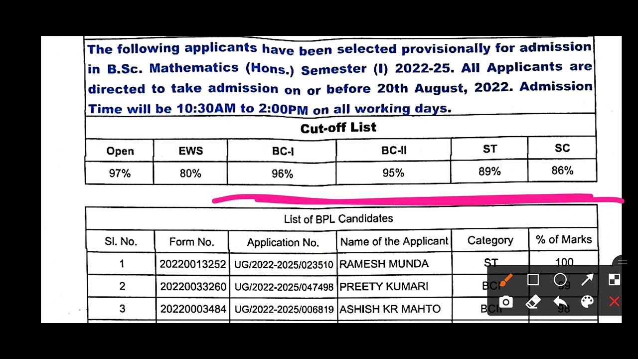 DSPMU MATHEMATICS SELECTION LIST 2022 || #dspmu ADMISSION LIST
