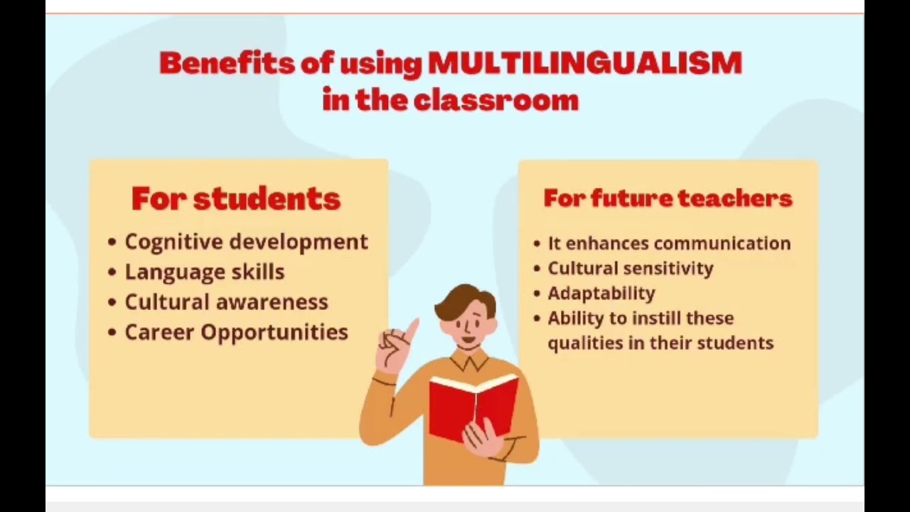 ELT 2 MULTILINGUALISM in the classroom